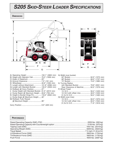 hinge pin height skid steer|skid steer lift height chart.